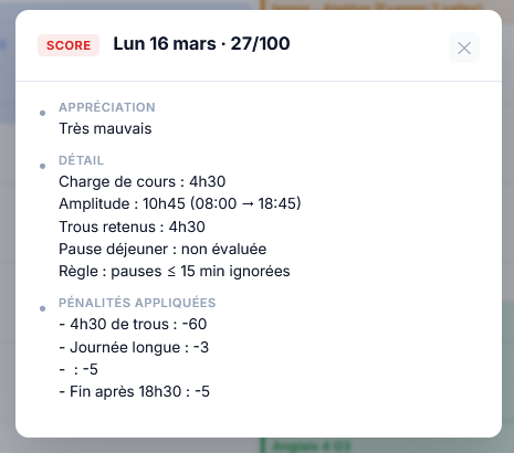EXEMPLE D'ÉVALUATION