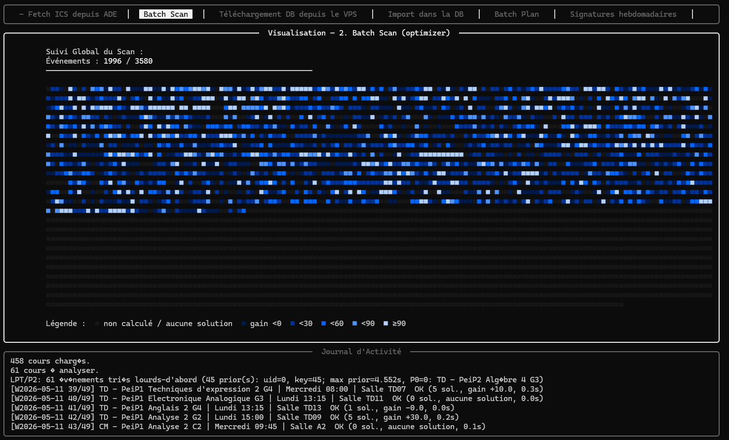 Calcul pipeline.py